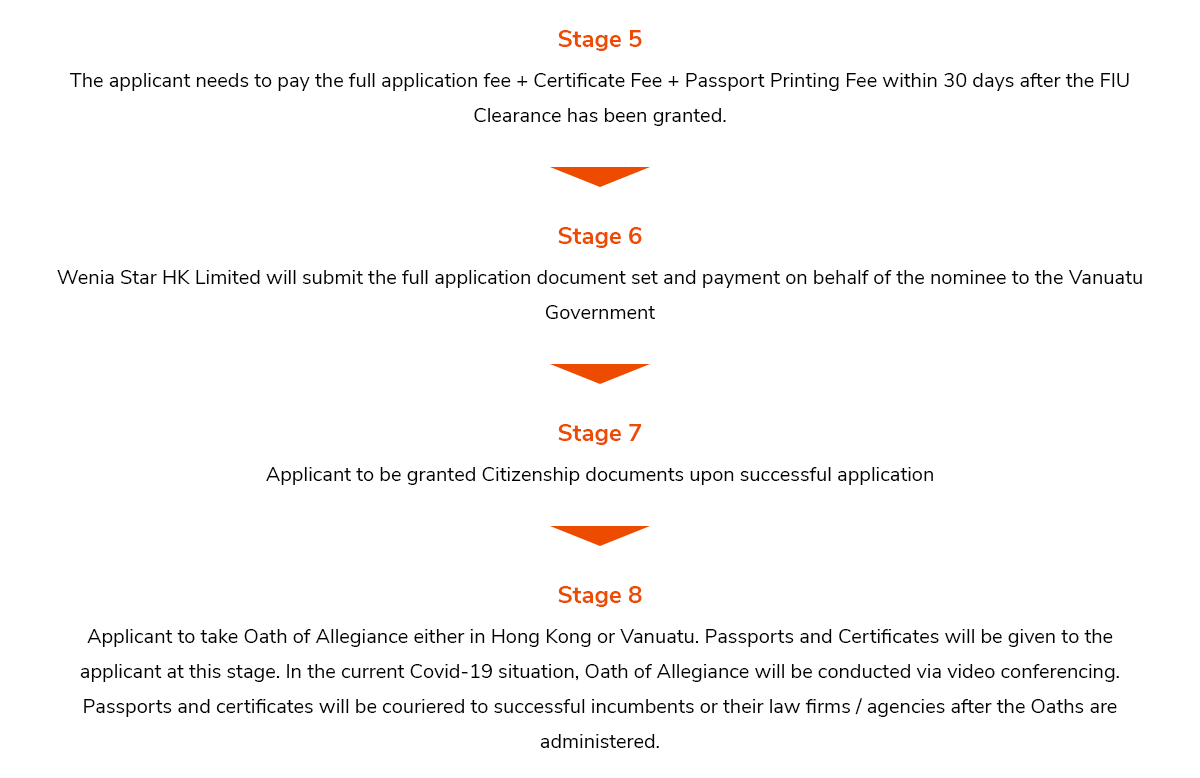 Self Photos / Files - step_5-8